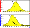 \begin{figure}
\par\includegraphics[width=8.8cm,clip]{ms1945f2.eps}\end{figure}