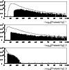 \begin{figure}
\par\includegraphics[width=8.8cm,clip]{ms1945f4.eps}
\end{figure}
