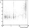 \begin{figure}
\par\includegraphics[width=8.8cm,clip]{ms1945f5.eps}\end{figure}