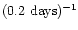 $(0.2\ {\rm days})^{-1}$