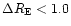 $\Delta R_{\rm E} < 1.0$