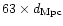 $63 \times d_{\rm Mpc}$