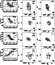 \begin{figure}
\addtocounter{figure}{-1}
\includegraphics[width=11.5cm,clip]{2198f4d.eps}
\end{figure}