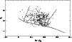 \begin{figure}
\par\includegraphics[height=8.8cm,width=5.2cm,angle=270,clip]{MS2289f4.eps}
\end{figure}