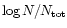 $\log N/N_{\rm tot}$