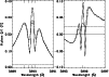\begin{figure}
\par\includegraphics[width=8.8cm,clip]{MS2419f1.ps}\end{figure}