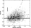 \begin{figure}
\par\includegraphics[width=8.8cm,clip]{MS2419f3.ps}\end{figure}