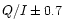 $Q/I \pm 0.7$
