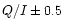 $Q/I \pm 0.5$