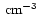 $\hbox{\kern 0.20em cm$^{-3}$ }$