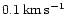 $0.1\hbox{\kern 0.20em km\kern 0.20em s$^{-1}$ }$