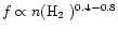 $f\propto n(\hbox{$\rm H_{2}$ })^{0.4-0.8}$