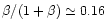 $\beta/(1+\beta)\simeq 0.16$