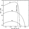 \begin{figure}
\par\includegraphics[width=8.8cm,clip]{ed152_f3.ps}
\end{figure}
