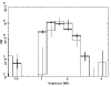 \begin{figure}
\par\includegraphics[angle=-90,width=8.8cm,clip]{H3110F3.ps_online_couleur}\end{figure}