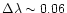 $\Delta\lambda\sim0.06$