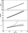 \begin{figure}
\par {\psfig{file=H3332F1.ps,width=8.8cm,clip} }
\end{figure}