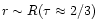 $r \sim R(\tau \approx 2/3)$