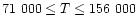 $ 71~000 \leq T \leq 156~000$