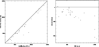 \begin{figure}
\par\includegraphics[width=8.7cm,clip]{h3442f2a.ps}\hspace*{4mm}
\includegraphics[width=8.5cm,clip]{h3442f2b.ps}\end{figure}