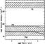 \begin{figure}
\par\includegraphics[width=7.5cm,clip]{ms2050f3.eps} \end{figure}