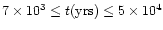 $7 \times 10^{3} \leq t({\rm yrs}) \leq 5 \times 10^{4}$
