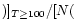 $)]_{T \geq 100}
/[N($
