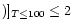 $)]_{T \leq 100} \leq 2$
