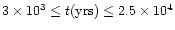 $3 \times 10^{3} \leq t({\rm yrs}) \leq 2.5 \times 10^{4}$