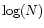 $\log (N)$