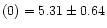 $(0)=5.31\pm0.64$