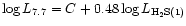 $\log L_{ 7.7} =C+0.48 \log L_{ \rm H_{2}S(1)}$