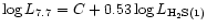 $\log L_{ 7.7} =C+0.53 \log L_{ \rm H_{2}S(1)}$
