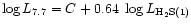 $\log L_{ 7.7} = C + 0.64~\log L_{\rm H_{2}S(1)}$