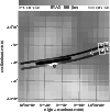 \begin{figure}
\par\includegraphics[width=8.8cm,clip]{tmueller_fig1.ps}
\end{figure}