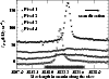 \begin{figure}
\par\includegraphics[width=8.8cm,clip]{tmueller_fig2.ps}
\end{figure}