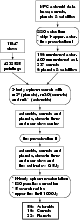 \begin{figure}
\par\includegraphics[width=7cm,clip]{tmueller_fig3r.eps}
\end{figure}