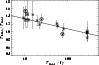 \begin{figure}
\par\includegraphics[width=8.8cm,clip]{tmueller_fig5.ps}
\end{figure}