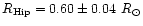 $R_{{\rm Hip}}=0.60\pm0.04~R_{\odot}$