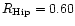 $R_{{\rm Hip}}=0.60$