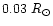 $0.03~R_{\odot}$