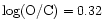 $\log(\rm O/C) = 0.32$