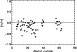 \begin{figure}
\par\includegraphics[width=8.8cm,clip]{ms2513f3.eps}\end{figure}
