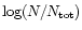 $\log(N/N_{{\rm tot}})$