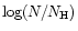 $\log(N/N_{\rm H})$