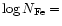 $\log N_{\rm Fe}=$
