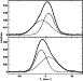 \begin{figure}
\par\includegraphics[width=8.8cm,clip]{ms2533f1.eps}\end{figure}
