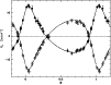 \begin{figure}
\par\includegraphics[width=8.8cm,clip]{ms2533f2.eps}\end{figure}