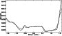 \begin{figure}
\par\includegraphics[width=7.9cm,clip]{EB071_F1.EPS}\par
\end{figure}