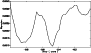 \begin{figure}
\par\includegraphics[width=8cm,clip]{EB071_F2.EPS}
\end{figure}